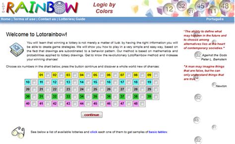 lotorainbow|Renato Gianella's Loto Rainbow Method Review .